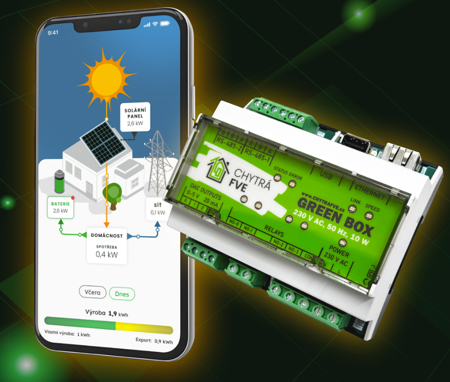 Chytrá FVE a náš hardware - GreenBox