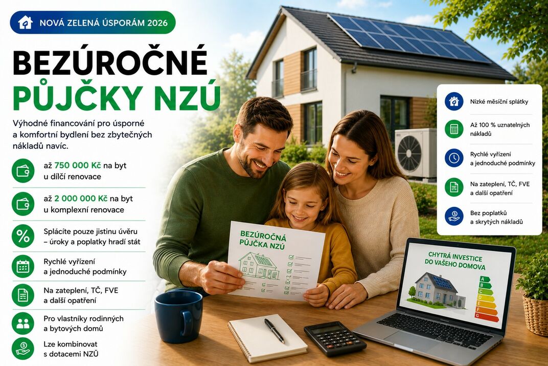 Bezúročné půjčky NZÚ | Bezúročné půjčky NZÚ