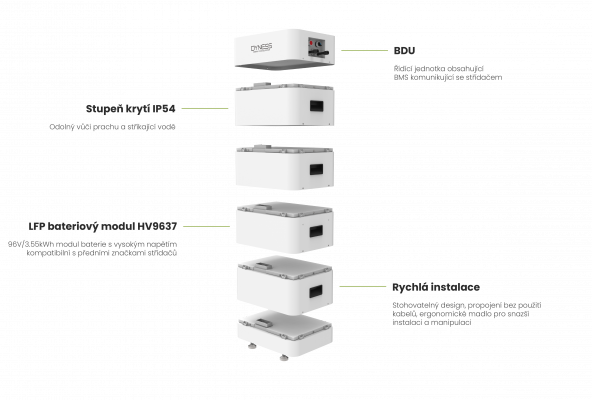 Baterie Dyness Tower T10