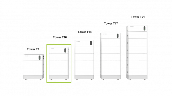 Baterie Dyness Tower T10