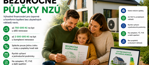 Bezúročné půjčky NZÚ