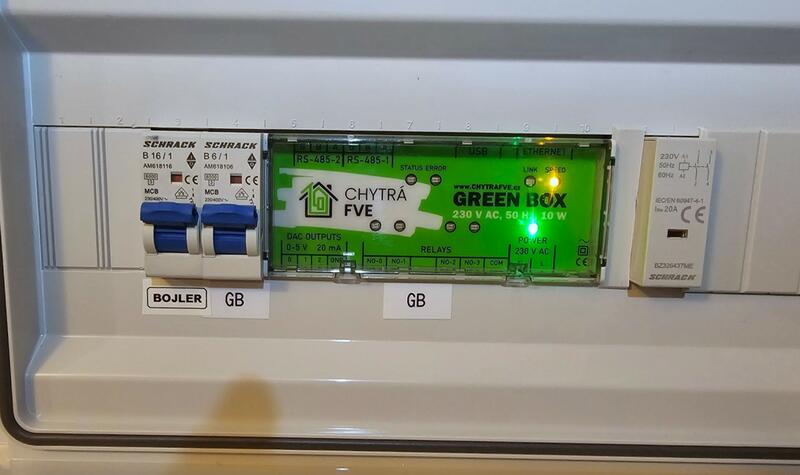 Reference: Chytrá fotovoltaika s baterií a řídící jednotkou GreenBox - Přistoupim 
