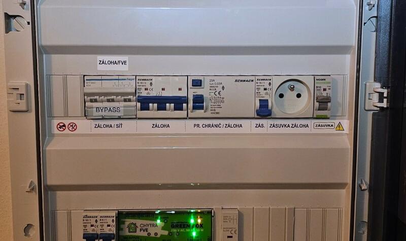 Reference: Chytrá fotovoltaika s baterií a řídící jednotkou GreenBox - Přistoupim 